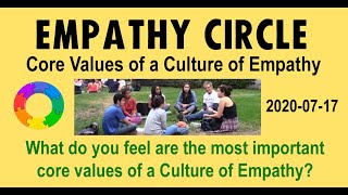 Empathy Cafe:  Core Values of a Culture of Empathy