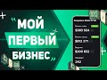 Отдал свой бизнес | Majestic RP | Моего бизнеса больше нет |