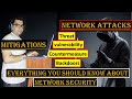 Effective Network Security Measures and Mitigations for Enhanced Protection | threat | vulnerability