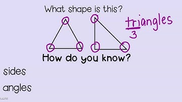 Math Expressions Grade 2 Unit 3 Lesson 2
