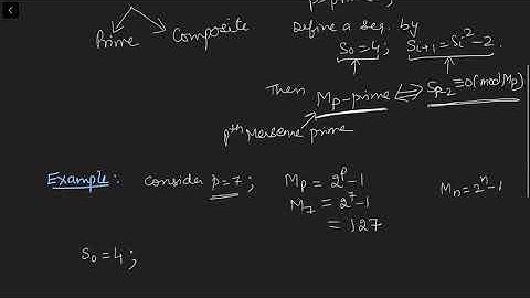 Number Theory | Mersenne Prime