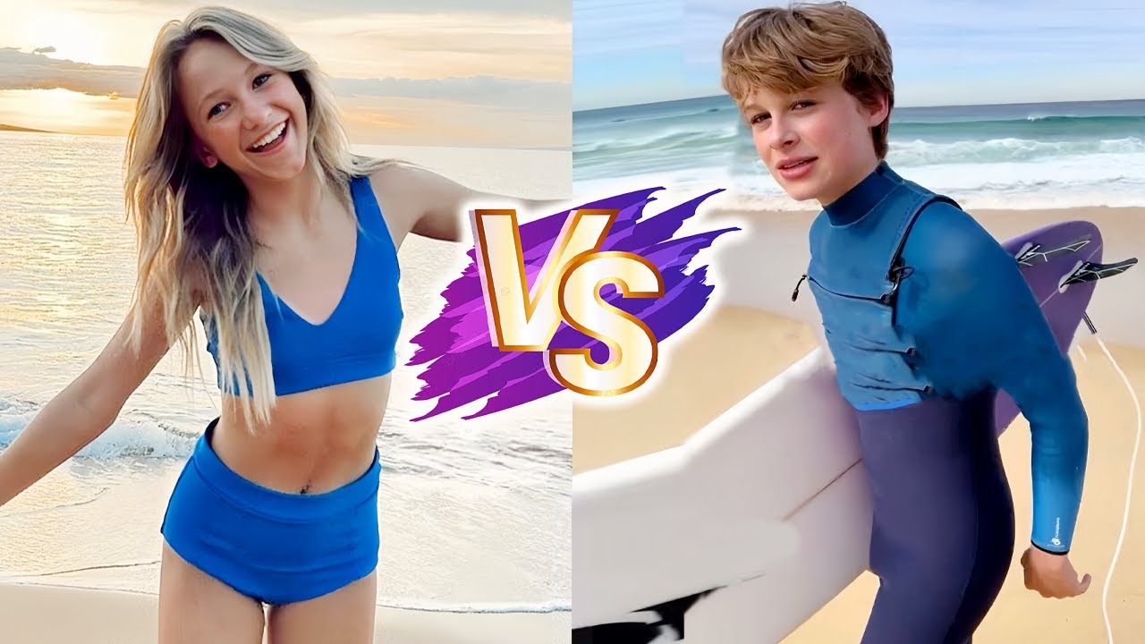 Biggy Norris VS PaisLee Nelson Glow Up Transformations 2024 From Baby