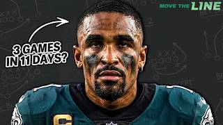 2026 NFL Schedule: Rest Edges, Byes, & Traps to Avoid for Betting!