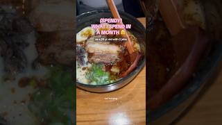 What I spend in a month #torontolife #moneymanagement #budgetbreakdown #whatispendinaweek Net Worth