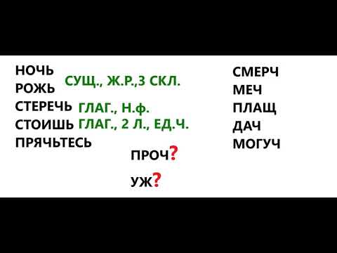 ь после шипящих на конце наречий( 7 класс)