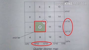 Interpretation of Topographical Maps - Part 1