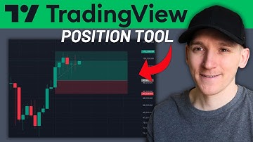 TradingView Long/Short Position Tool Trading Tutorial