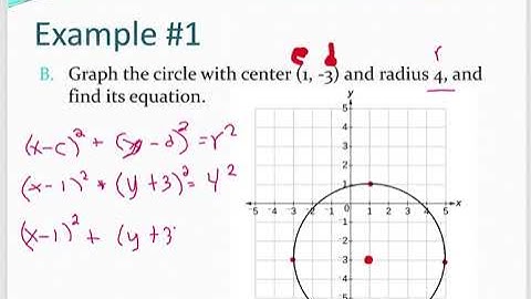 Conic Section - Circles || Calculus 1 with Analytic Geometry