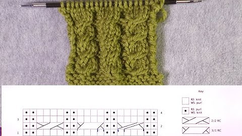 Deciphering Cable Knitting Charts // Technique Tuesday