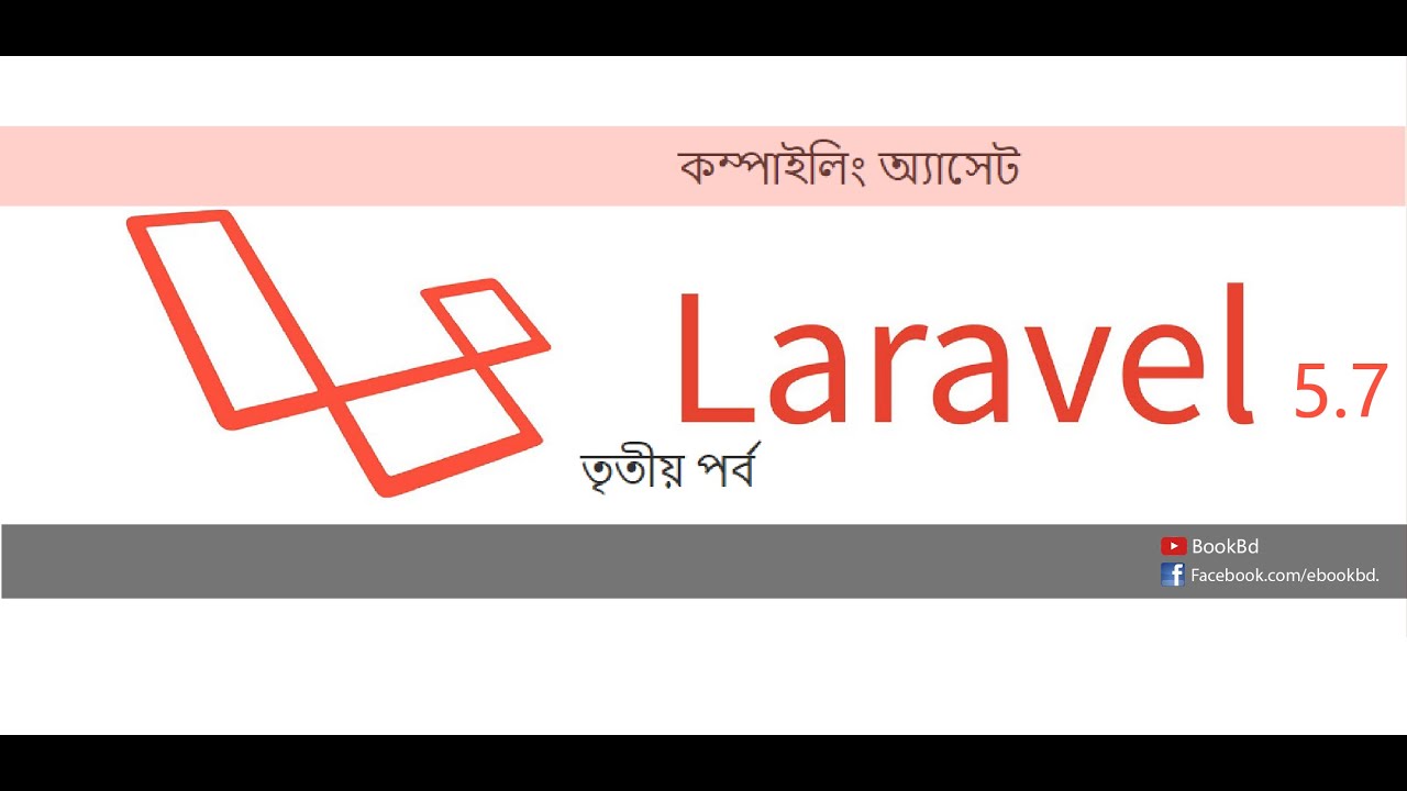 Url laravel. Ссылка на страницу Laravel. Laravel create Project. Laravel Projects. Laravel книга.