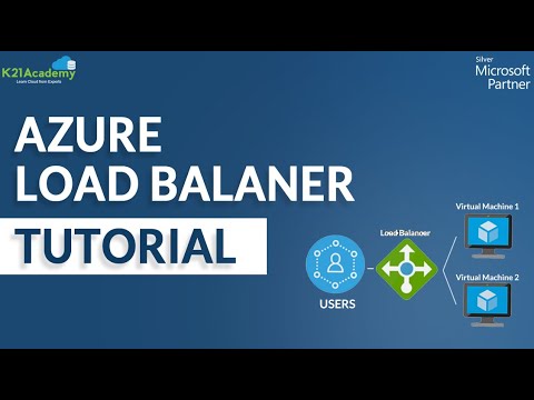 Azure Load Balancer Tutorial | Azure tutorial | K21Academy
