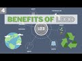 Benefits of leed certification  explained