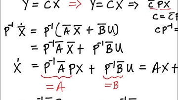Derivation of Modal Canonical Form