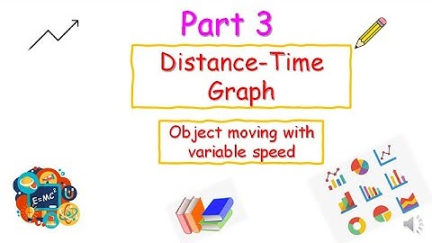 Distance Time graph for Variable Speed| class 9 physics|  What is graph for variable speed