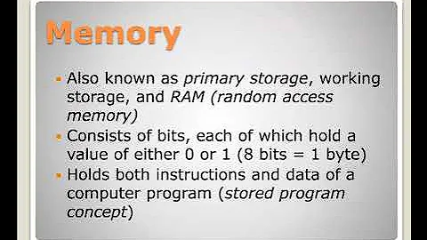 Information Technology In 4 Minutes / part 1