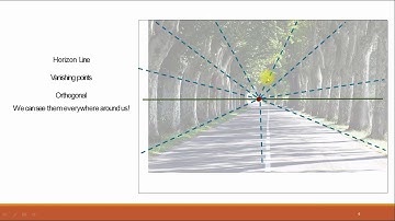 Mathematics II Week1(Lecture2)