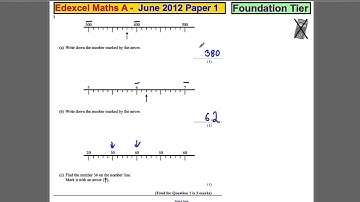 Q1 Edexcel GCSE Maths 1F June 2012