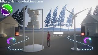 How Harmony Turbines is changing the game!