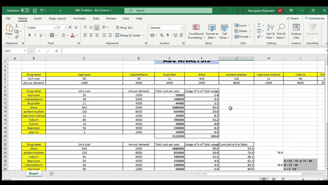 Abc analysis in excel with example problem solved youtube