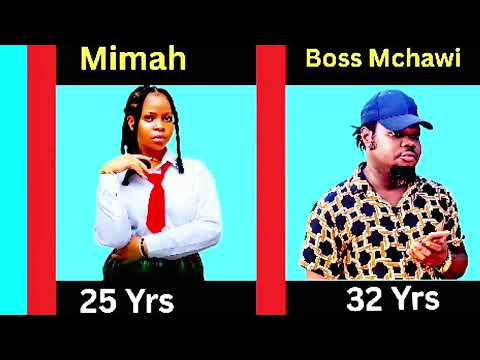 UMRI WA WAIGIZAJI KATIKA MOVIE YA LAST CHANCE