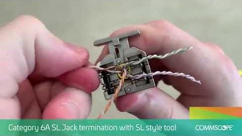 Category 6A SL Jack termination with SL Style tool