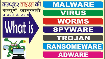 What are the different types of viruses in a computer? [Malware] in Hindi