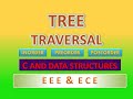 Tree Traversal