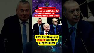 CHP’li Cemal Enginyurt, Pahalılık Konusunda AKP’ye Yüklendi #burçhane #cemalenginyurt #haber #chp