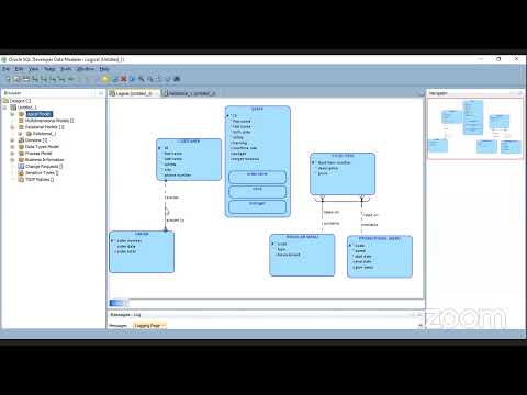 Video: Ada apa dengan opsi centang di Oracle?