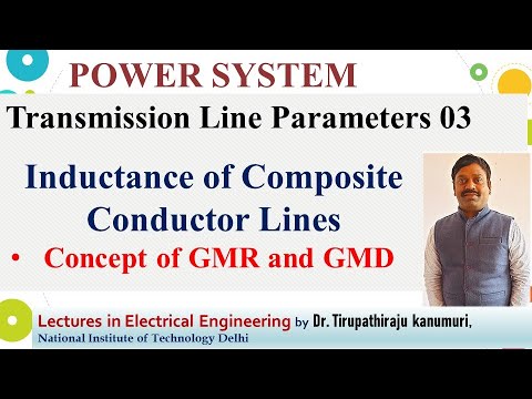 PS11 Inductance of Composite Conductor Lines - YouTube