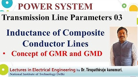 PS11 Inductantie van samengestelde geleiderlijnen