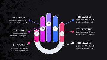 World Development Indicators Charts for Keynote Presentations