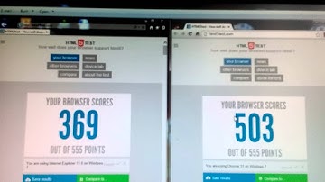 IE vs Chrome HTML5 test (IE 11 and Chome 31 stable version)