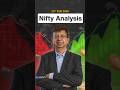 Nifty Analysis And Prediction For Today 23 February 2026 By Rohit Srivastava | Indiacharts