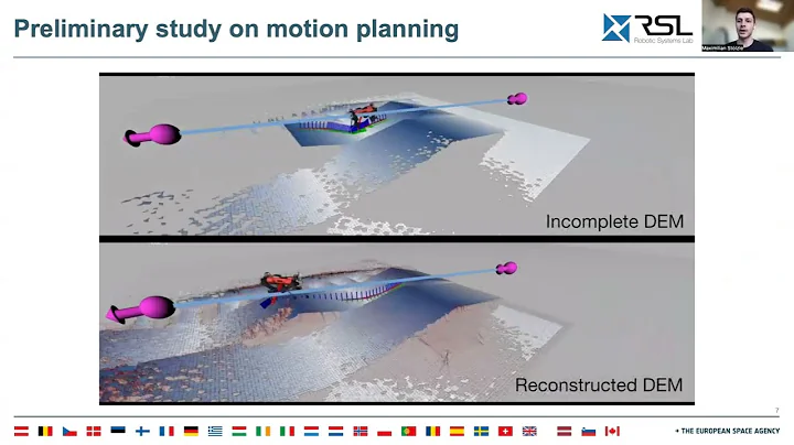Reconstructing Occluded Elevation Information in Terrain Maps With Self-Supervised Learning