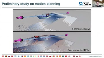 Reconstructing Occluded Elevation Information in Terrain Maps With Self-Supervised Learning