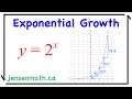 Exponential growth  functions 11  jensenmathca