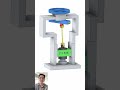 3D mechanical motion simulation 233 #-Mechanical design#Mechanical principles HL#shorts
