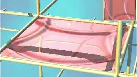 Wave Equation - Ripples on a Flat Surface