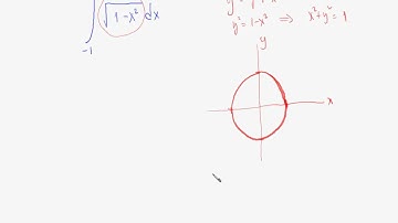 2554 Math I lecture 7 Ch 5  The difinite Integral part 1-2.avi