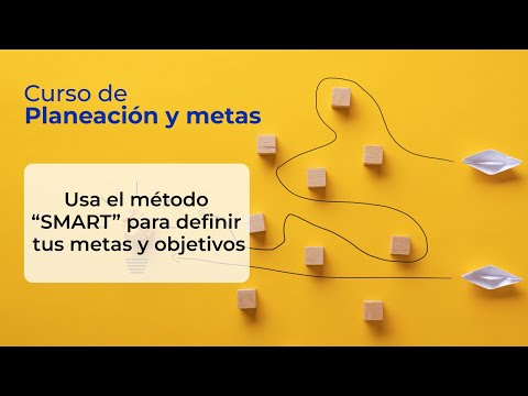 Objetivos “SMART” |