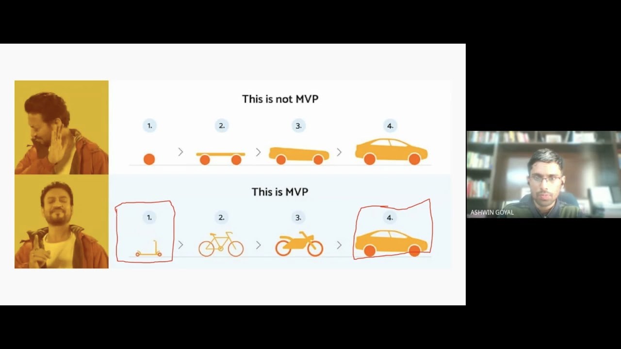 MVP, MECE | Important Concepts for PM Interviews - Part 3 | PM102