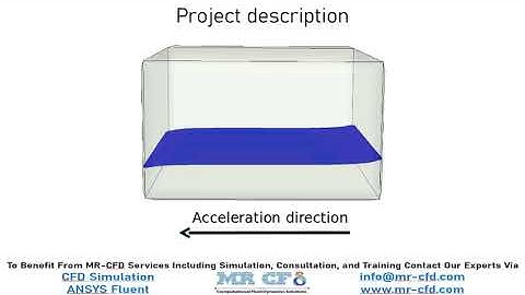 Transitional motion of a cube containing Sloshing water-air, ANSYS Fluent