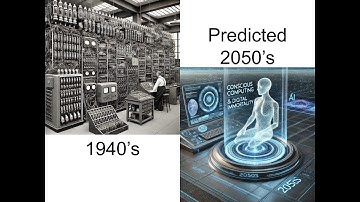 AI Change Over Time - Modern Computers - 1940