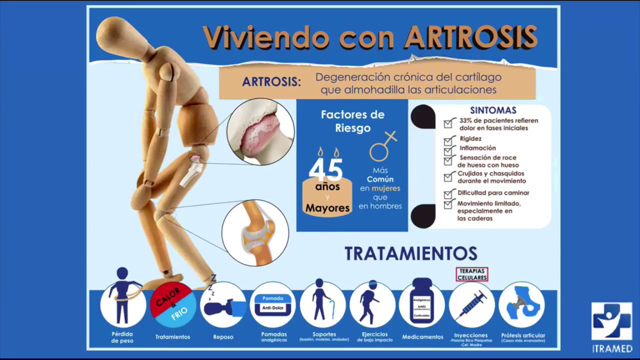 Dieta para personas con artrosis