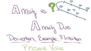 Annuity vs Annuity Due Present Value FV | Example Problem & Intuition Explained