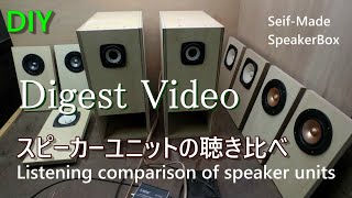 YSC AUDIO フルレンジスピーカー　自作　ペア 強化コーティングコーン[青]＆ウレタンエッジ フルレンジスピーカー