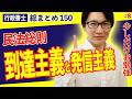 【行政書士・民法総まとめ #8】到達主義と発信主義がスッキリ