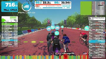 EVO CC Sprint Race Series (B) - final 600m