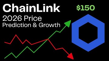 Chainlink 2026: LINK Price Skyrocketing?